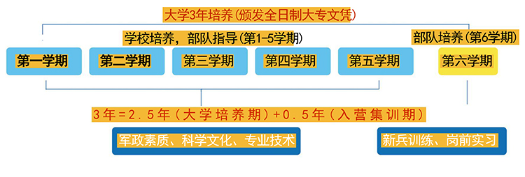 2023招生简章-4.jpg